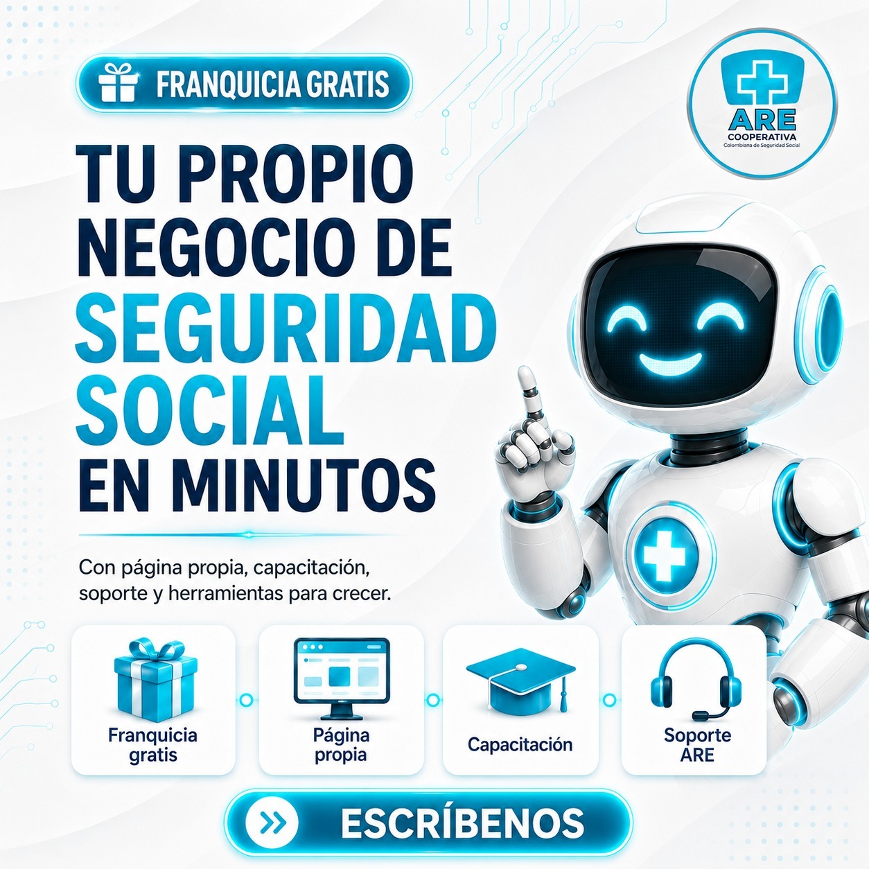 ARE — Plataforma completa