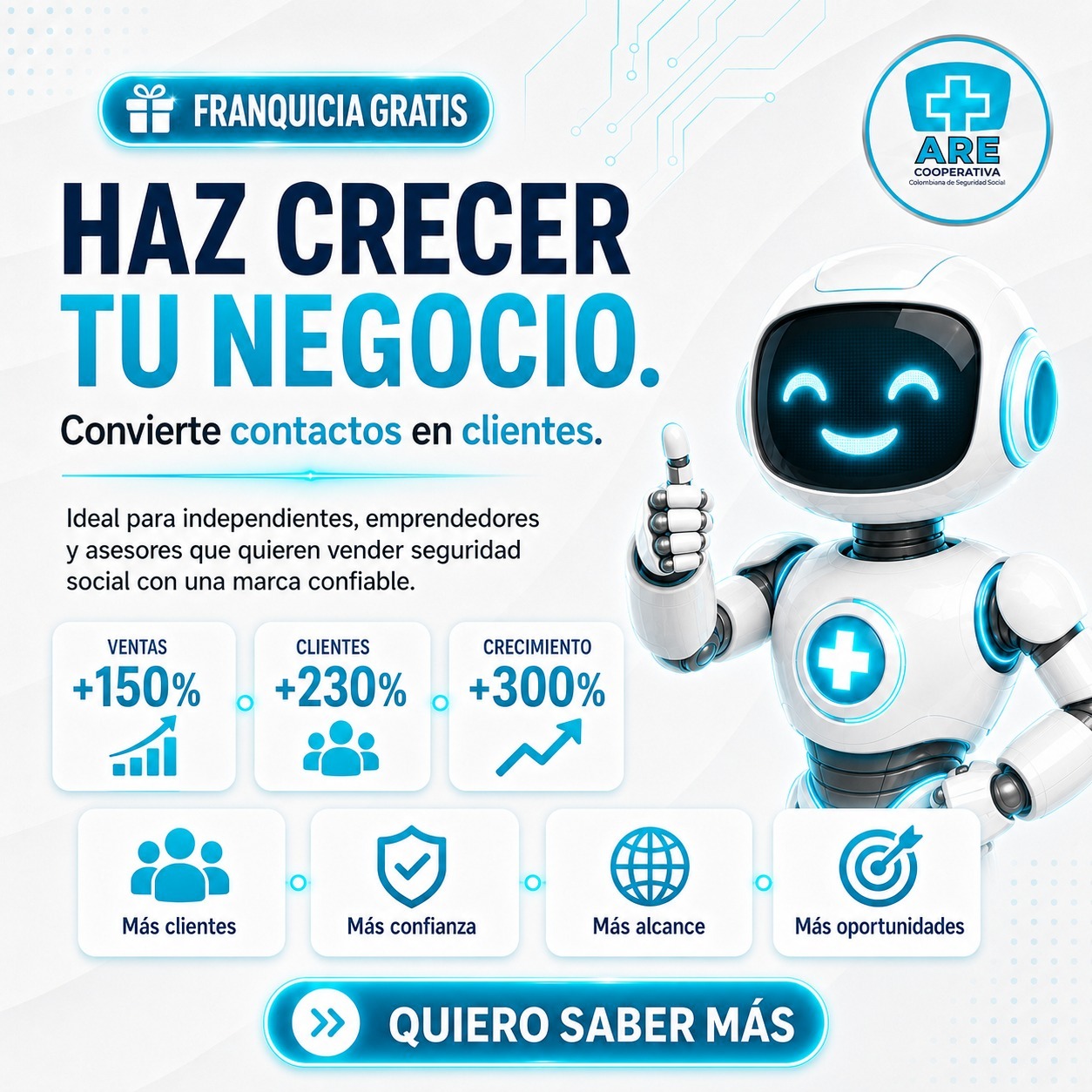 ARE — Panel administrador