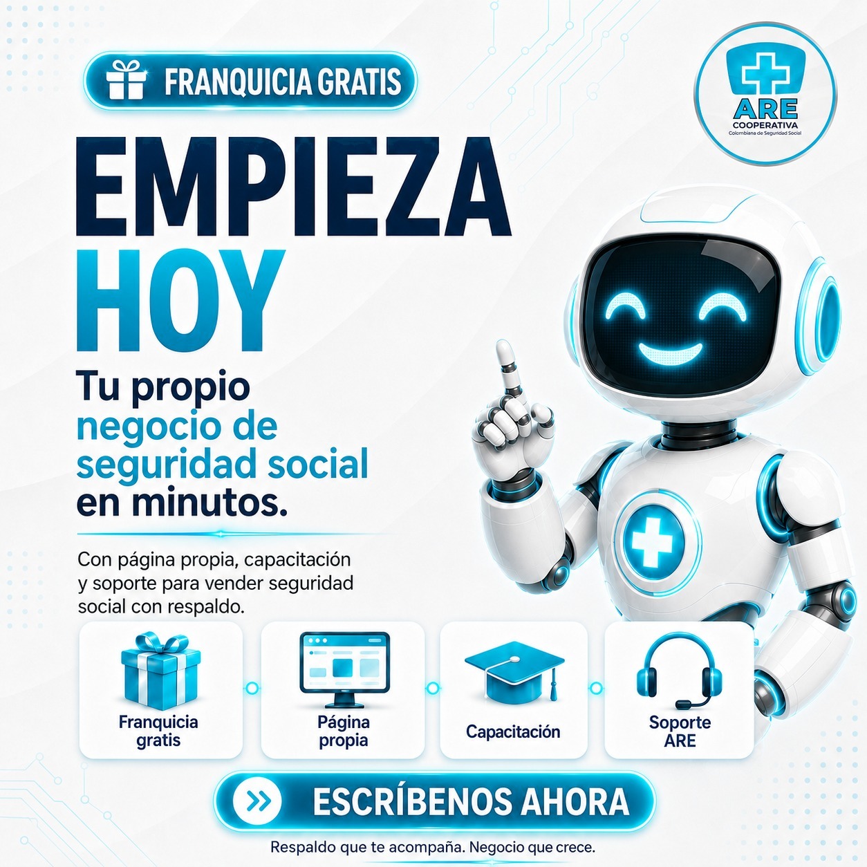 ARE — Ecosistema completo